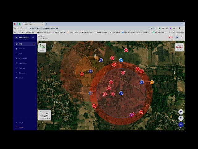 AI For Bharat Hackathon - Code_Spitter| Praja Shakti — AI-Powered Grievance Portal for Rural India