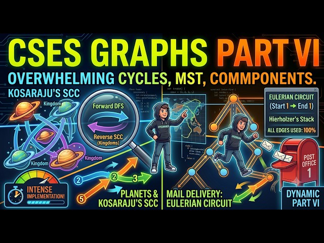 CSES Speedrun - Graphs - Part VI