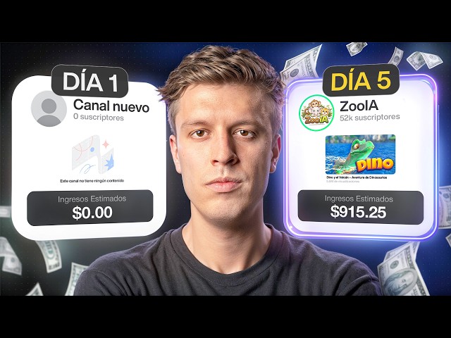 Cómo Monetizar Un Canal De YouTube En 5 Días