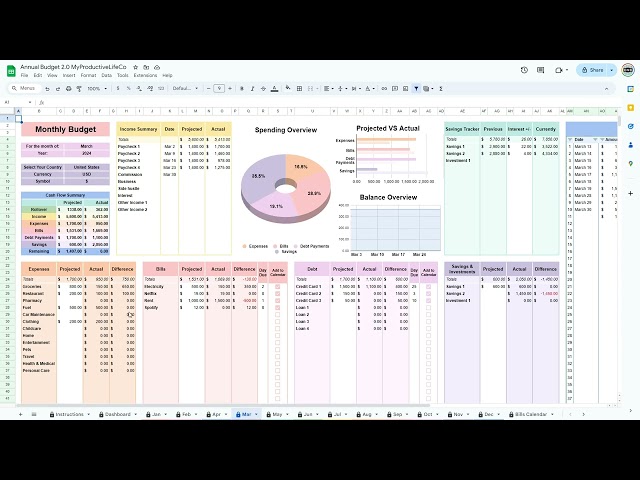 Annual & Monthly Budget Spreadsheet #budgetingtips  #budgeting #spreadsheets