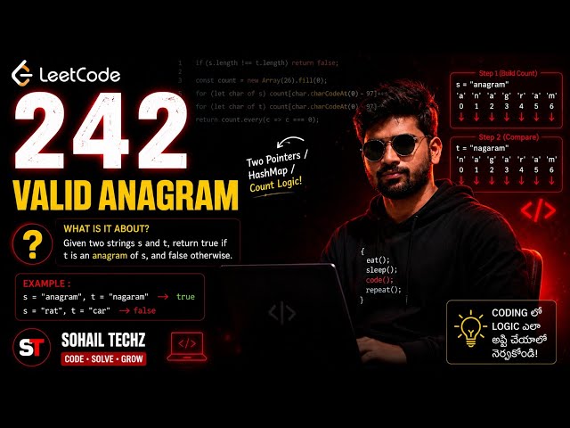 🚀 LeetCode 242 – Valid Anagram | Frequency Array Explained in Telugu | DSA Interview Questions
