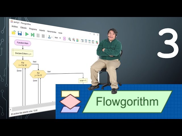 Flogorithm 03: herramientas