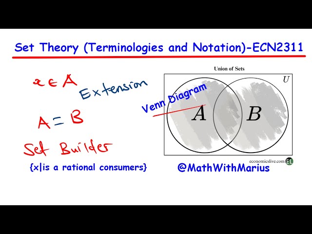 Set Theory | Terminologies and Notations | Math for Economics