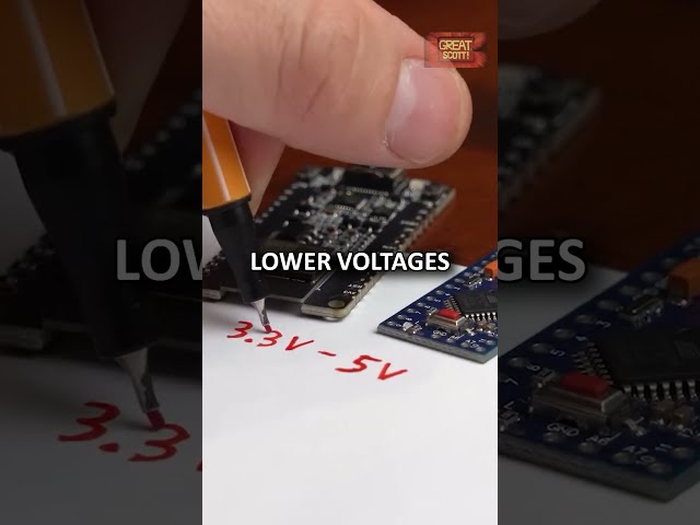 How Microcontrollers Are Replacing PLCs! #diy #plc #microcontroller #arduino #esp32 #electronics