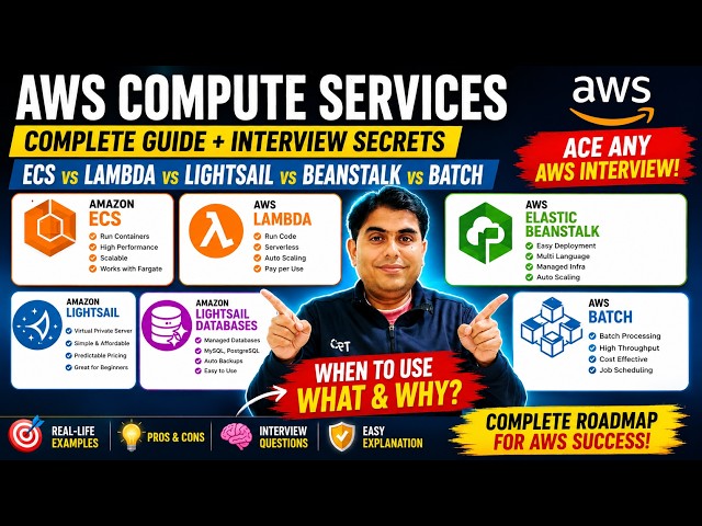 AWS Interview Questions 2026 | EC2 vs ECS vs Lambda vs Beanstalk vs Lightsail vs Batch| full Guide 🔥