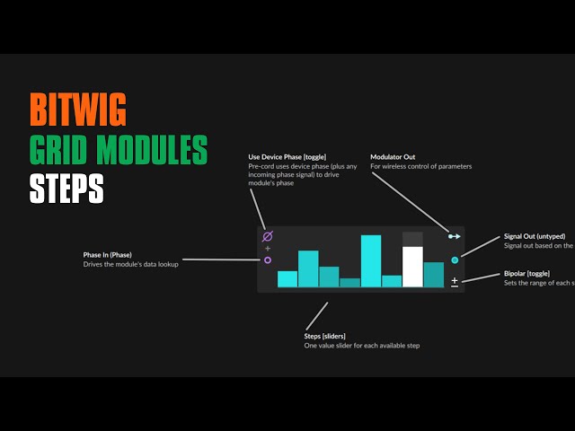 Steps - Bitwig Grid Module Guide