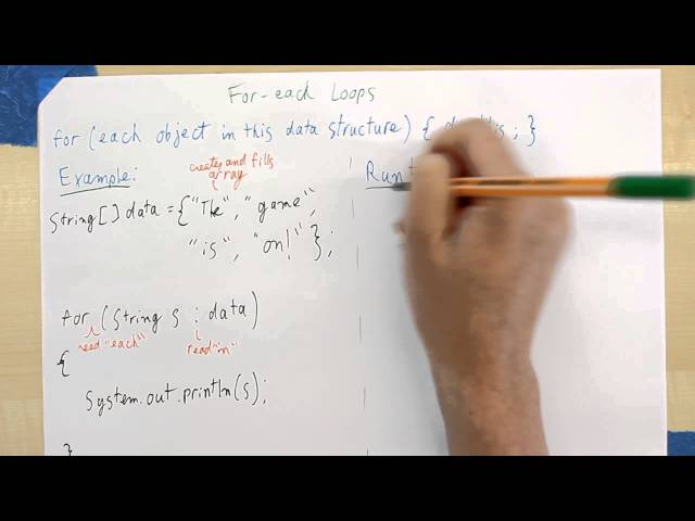 For & For-Each loops: Java for the Computer science AP