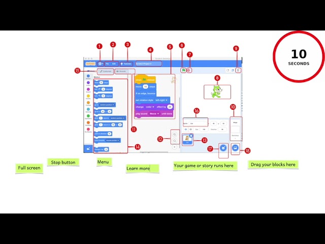 Scratch Basics: Introduction to the Scratch Environment