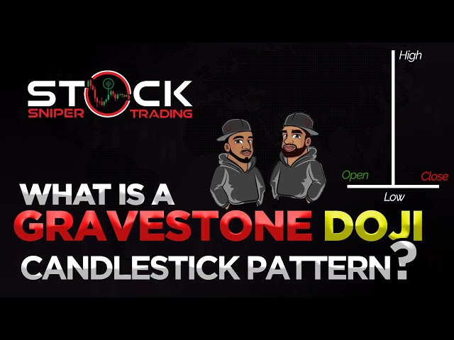 What is a Gravestone Doji Candlestick Pattern