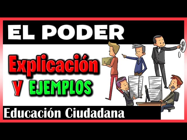 What is POWER? | COERCED, CONDITIONED and COMPENSATORY power | Explanation and Examples