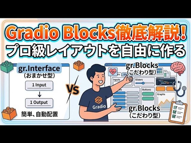 How to Use Gradio Blocks Components