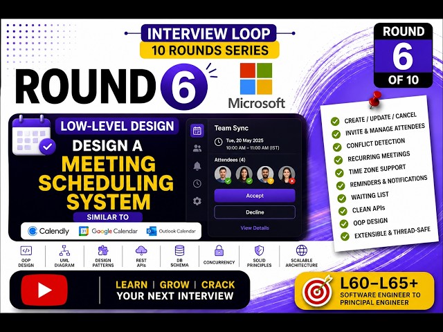 Microsoft Interview Loop | Round 6 | Design a Meeting Scheduling System |Low-Level Design | L60–L65+