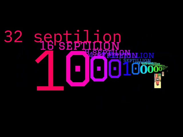 Binary Extended ^ 11