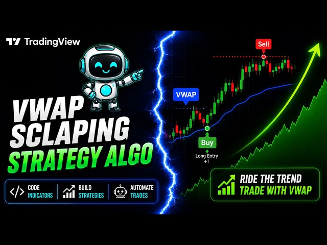 VWAP Scalping Strategy Algo Without Coding | Build & Backtest with Strategy Builder