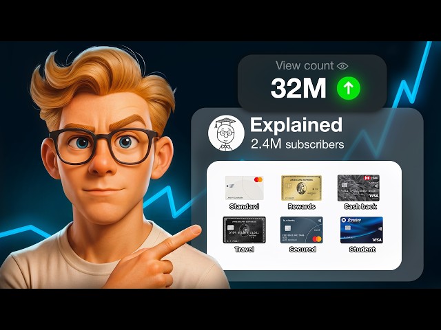How To Create Viral Explainer Videos [Full Tutorial]