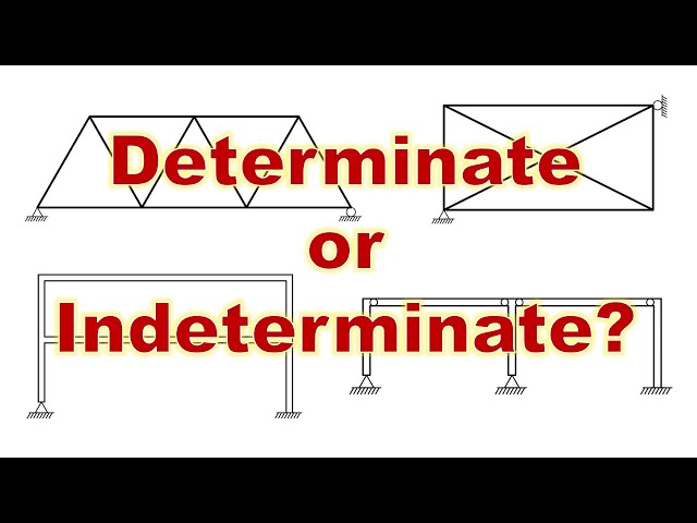 Determinate vs Indeterminate Structures - Intro to Structural Analysis