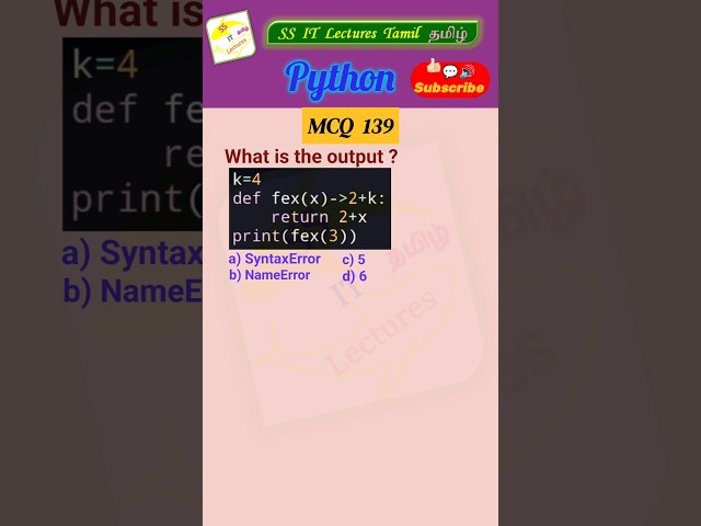 Python MCQ 139, Function return annotation,Test Your Skills#python#pythonprogramming#shorts#trending