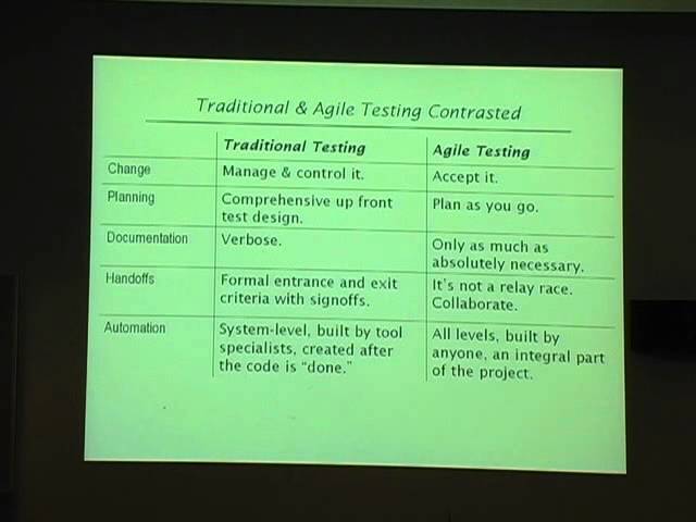 Agile Testing