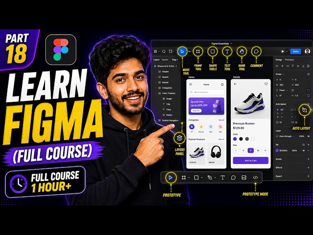 Learn Figma Fast: UI UX Design Basics for Beginners