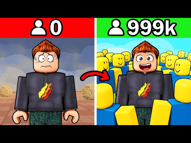TESTING Roblox Games with 0 Players