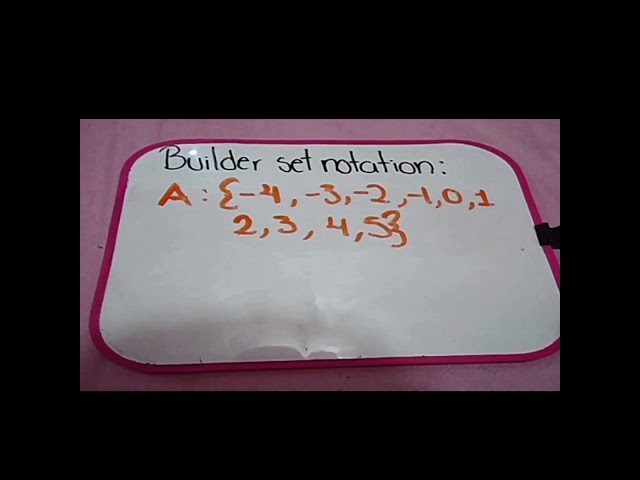 Roster Method and Builder Set Notation