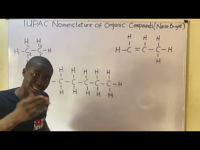 IUPAC Nomenclature Made Easy | Organic Chemistry Naming (GCSE, A-Level & AP Chemistry)