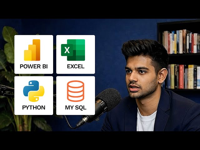 Coding Ninjas 6 Month Job Bootcamp