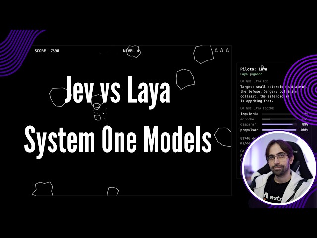 System One Models - Laya y Jev