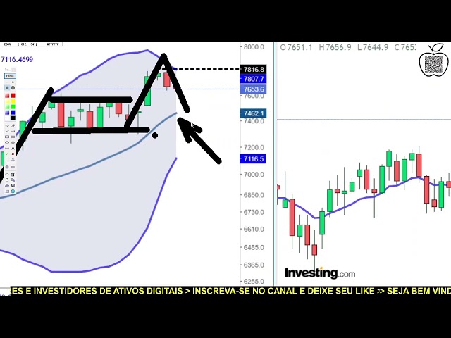 Estudando US500 pela corretora BingX 24/08/2026. #bingx #trader #us500 