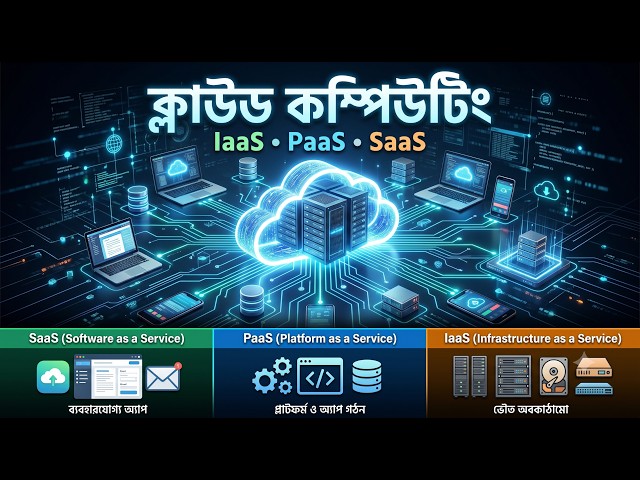 Cloud Computing with Examples | Cloud Computing | HSC ICT Chapter 2