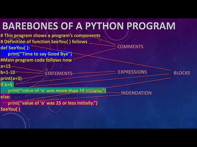 Class XI chapter 4 part 3 PYTHON FUNDAMENTALS