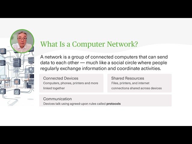 Understanding Computer Network Security - Threats, Defences & Real-World Risks - Webinar
