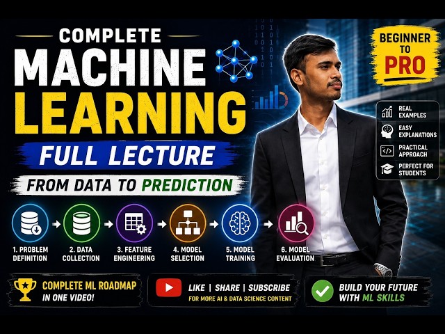 Machine Learning Full Course for Beginners | Complete ML Roadmap in One Video
