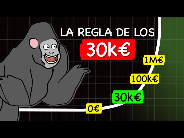 Why Everything Changes When You Save €30,000, explained with bananas