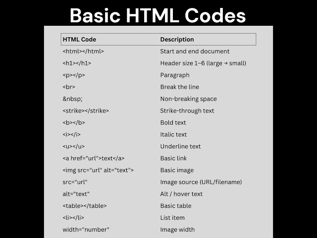 html tutorial for beginners to learn html for beginners html tutorial for beginners