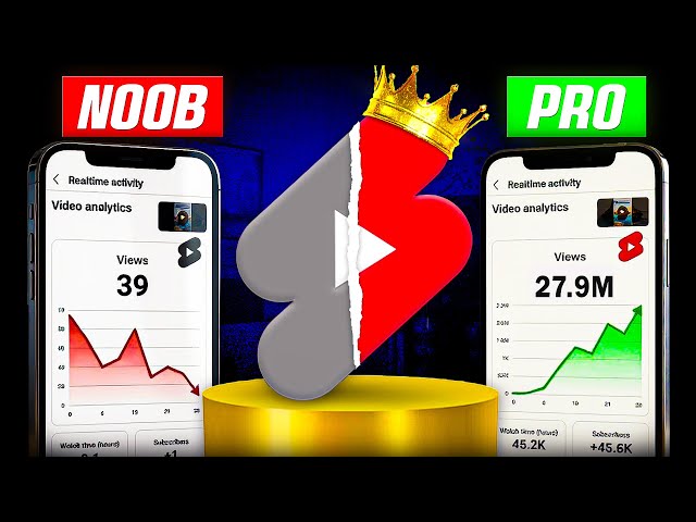 How To Upload Short Video On Youtube | Shorts Upload Karne Ka Sahi Tarika 2026 #shorts