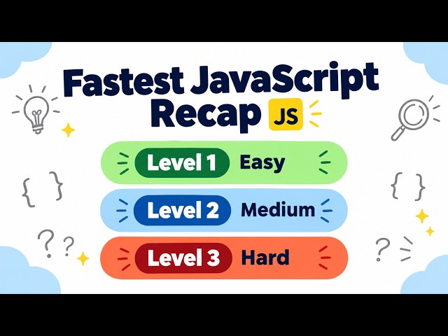 Crack Your JavaScript Interview: Complete Level-by-Level Recap (2026)
