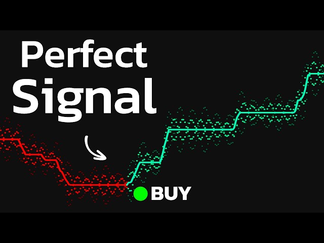 This POWERFUL Indicator Will Blow Your Mind! [Perfect Buy/Sell Signals]