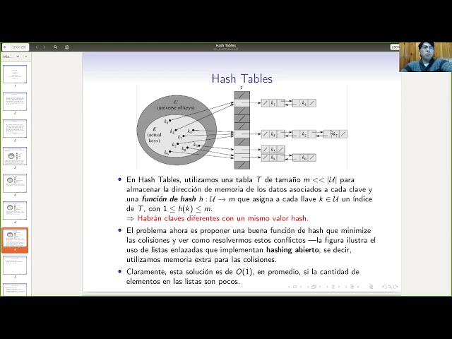 Clase Junio 29 - Hash Tables