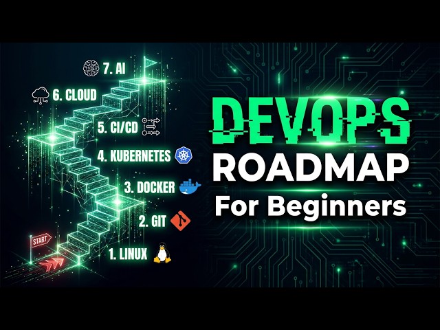 DevOps Roadmap for Beginners (2026 Guide)