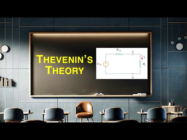 Thevenin’s Equivalent Circuit | Solved Example