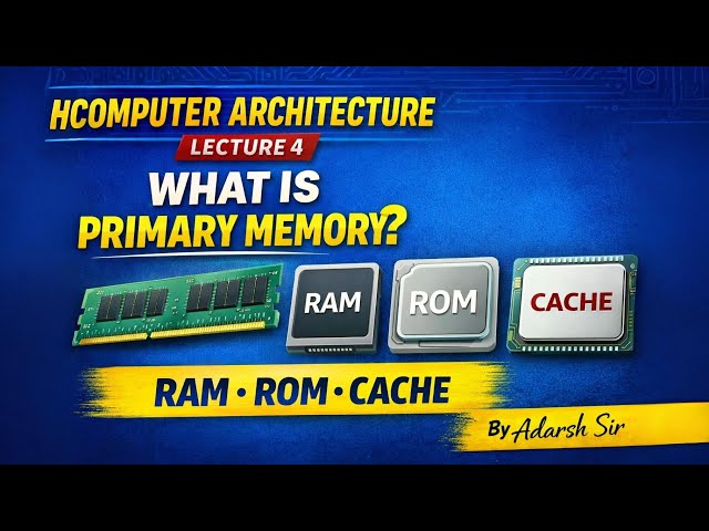 Computer Architecture Lecture 4 | Primary Memory Explained (RAM, ROM & Cache) | Adarsh Sir
