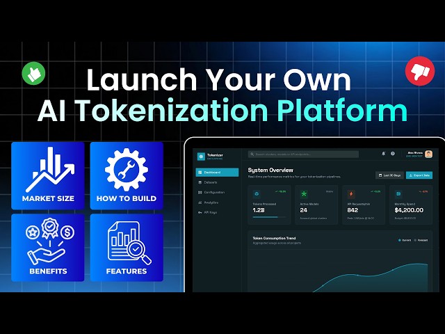 How to Build an AI Tokenization Platform [2026] | AI Tokenization Platform Development