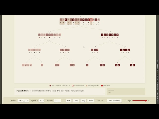 Advanced Data Structures (Summer 2026) - 06-7 Wavelet trees