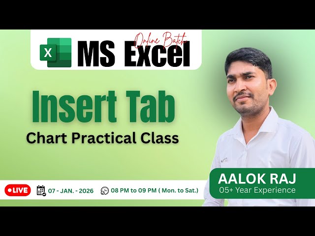 Chart Practical in Excel  | Excel Tutorial in Hindi | Online Class by Aalok Sir
