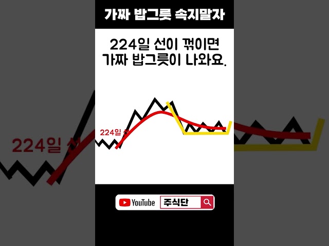 이 영상 보시고 가짜 밥그릇 패턴에 절대 속지 마세요