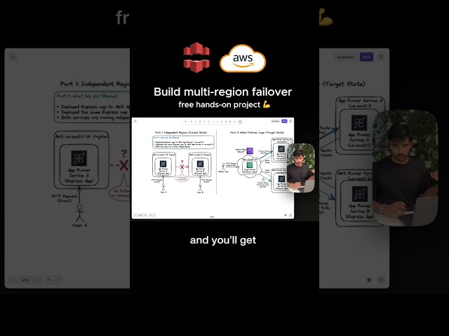 Self-healing infrastructure project