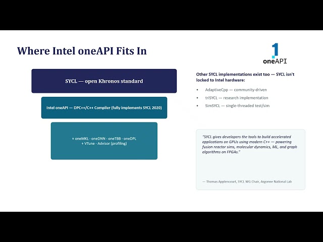 SYCL & Intel oneAPI: Single-Source Heterogeneous C++ Explained