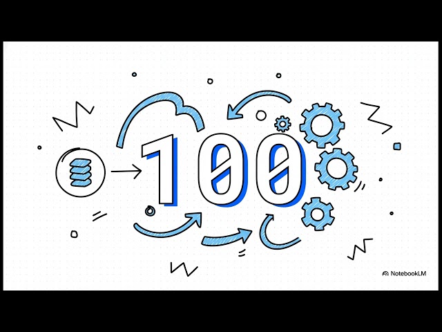 Level Up Your Python Loops