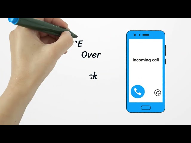 EchoCall.de – The Ultimate AI Customer Support Solution